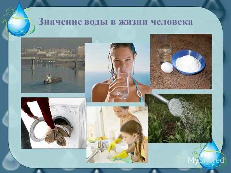 Вода в жизни человека. Роль воды в жизни человека. Значимость воды в жизни человека. Значение воды для человека.