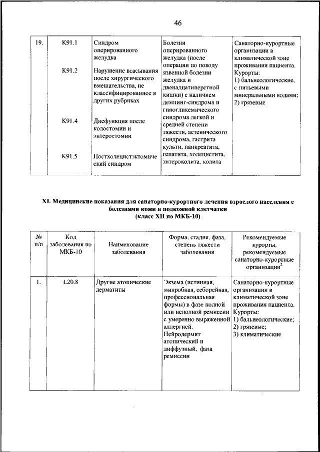 Санаторно-курортное лечение приказ. Санаторно-курортная карта. Санаторно курортная мкб. Перечень болезней для санаторно-курортного лечения. Мкб для санаторно курортного лечения.