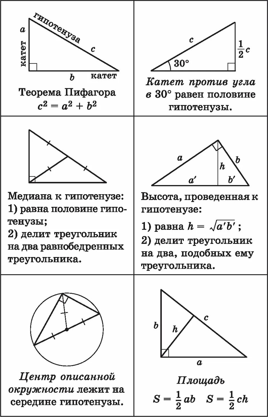 Некоторые свойства прямоугольных таблица 10. Элементы прямоугольного треугольника таблица 8. Таблица для решения прямоугольных треугольников. Решение прямоугольного треугольника. Как решить прямоугольный треугольник.