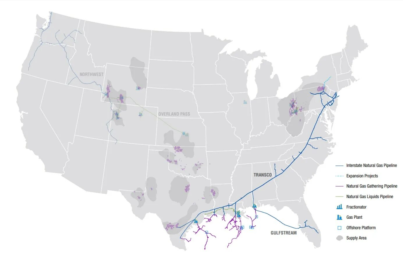 Assets pipeline