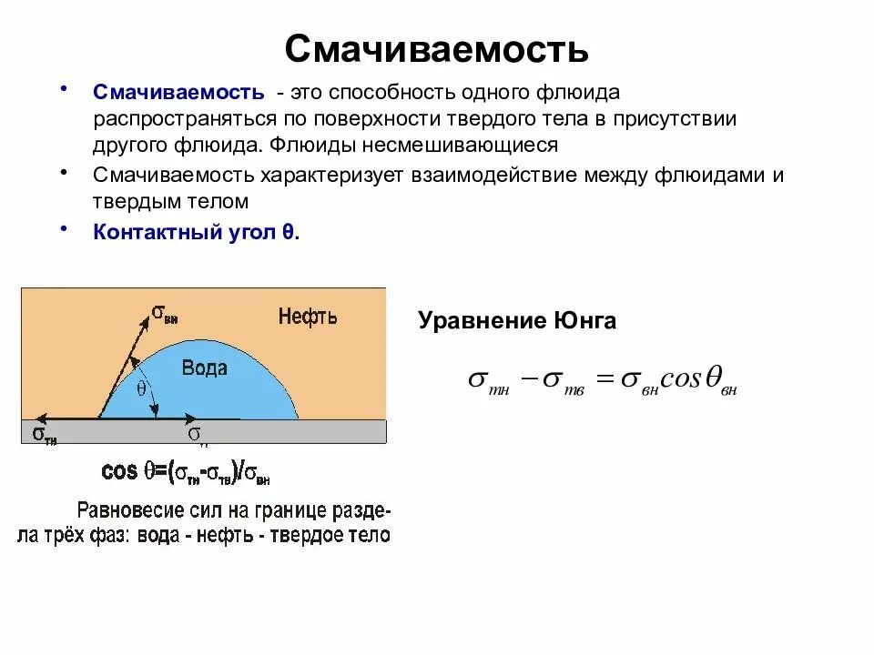 Угол смачивания для гидрофобной породы. Смачивание твердых тел. Смачиваемость это в физике. Смачивание твердых тел. Смачивание твердых тел.