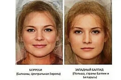 Лицо европы определяют