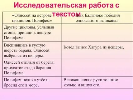 План как бадыноко победил одноглазого великана