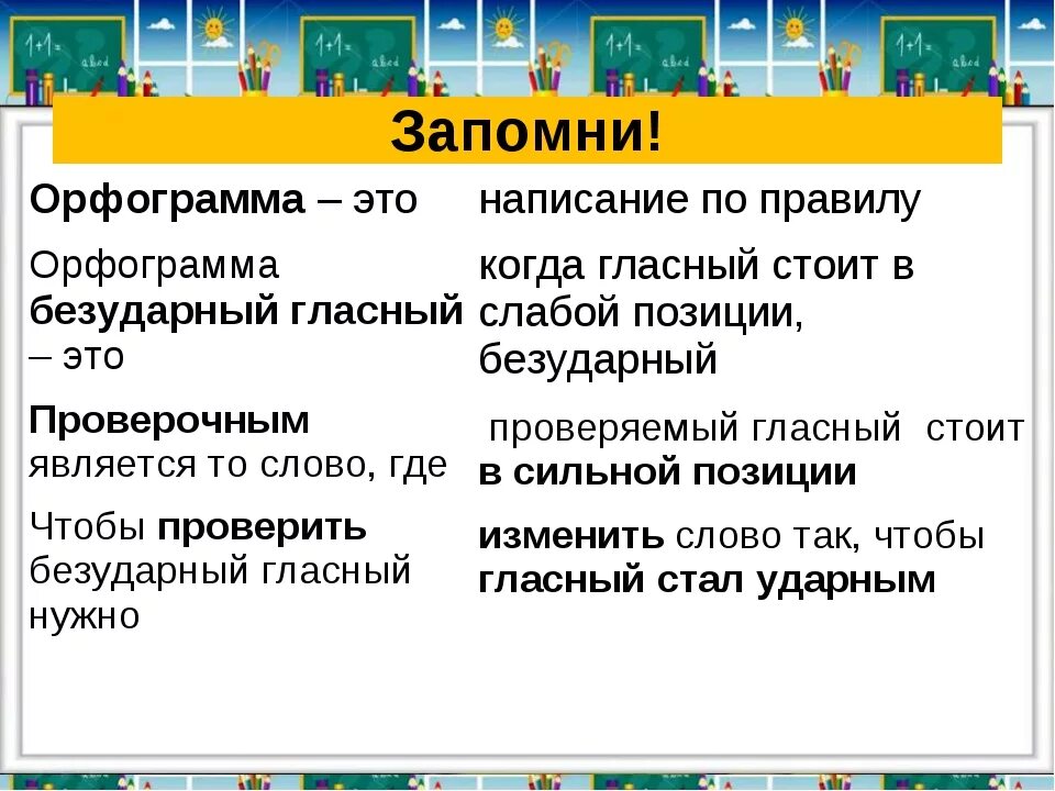 Орфограмма пример 3 класс. Что такое орфограмма. Орф. Что такое орфограмма правило. Орфограмма это 3 класс правило.