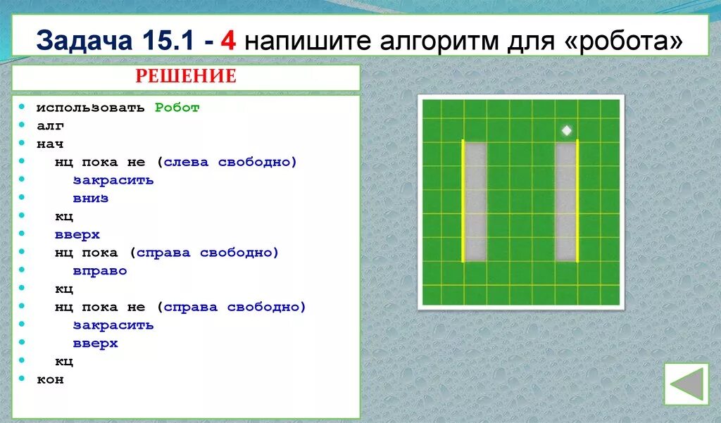 НЦ КЦ кумир робот. Кумир алгоритмы для робота. Робот алгоритм Информатика. Задание для кумира исполнитель робот.