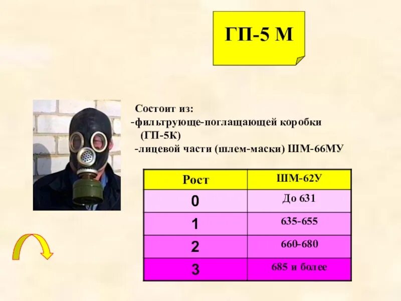 Размеры противогаза ГП-5. Размеры противогаза ГП-5 таблица. Таблица размеров противогазов ГП-5. Размер маски противогаза гп5.