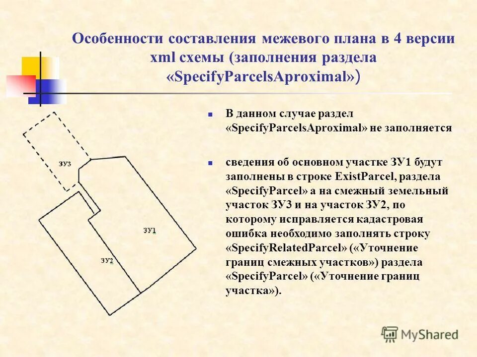 уточнение местоположения границ и площади земельного участка. уточнение местоположения границ и площади земельного участка. смежный земельный участок это. конфигурация земельных участков. уточнение границ межевание.