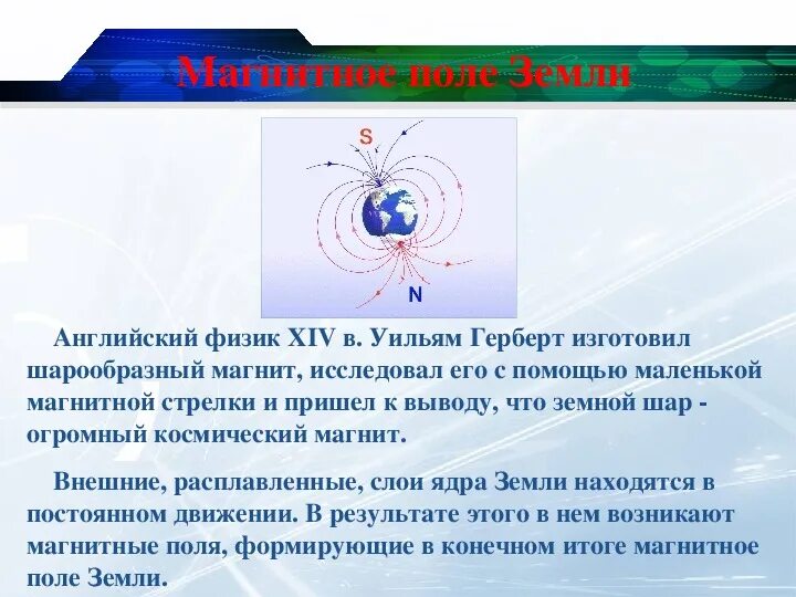 Магнитное поле земли используем. Магнитное поле земли физика. магнитное поле земли слайды.
