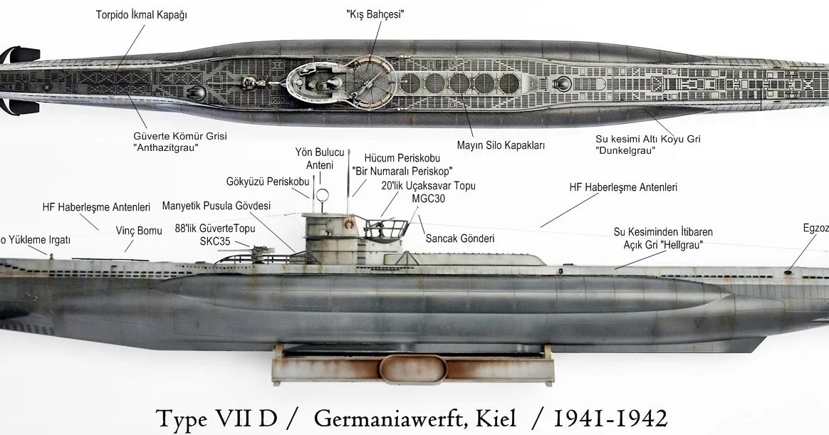 Тип 7 77. Подводная лодка Кригсмарине Тип 7. Немецкая подводная лодка u307. U-Boat подлодки типа 7с. Подводные лодки Кригсмарине Тип 9.