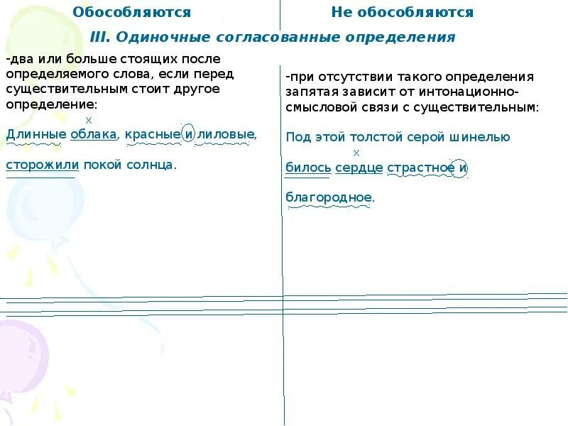 Предложения с словом согласованно. Одиночные согласованные определения примеры. Согласованные определения стоящие после определяемого слова. Одиночное согласованное определение. Одиночное согласованное определение примеры.