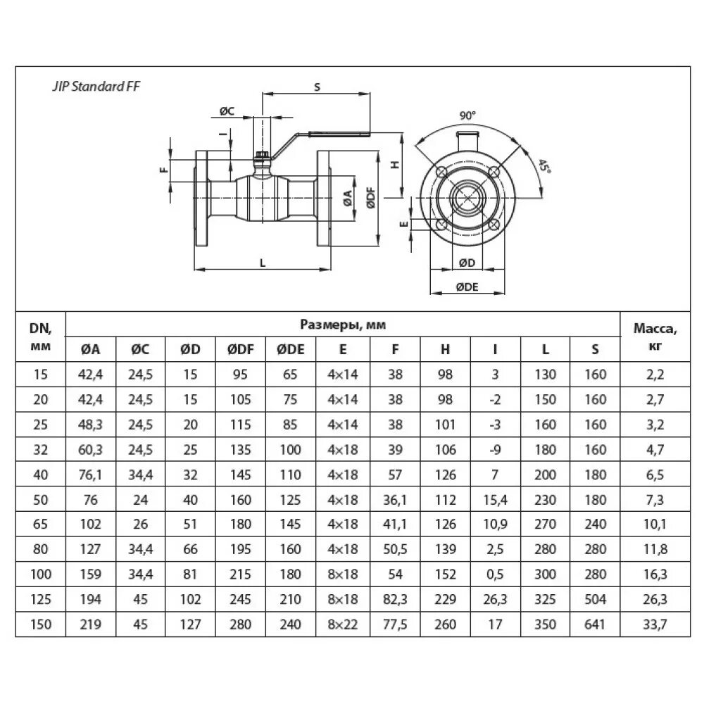 Кран шаровый фланцевый размеры. Кран стальной шаровой фланцевый ду150 чертёж. Шаровый кран фланцевый JIP Standard FF. Данфосс дн 150 кран шаровый фланцевый. Кран фланцевый Ду 100 габариты.