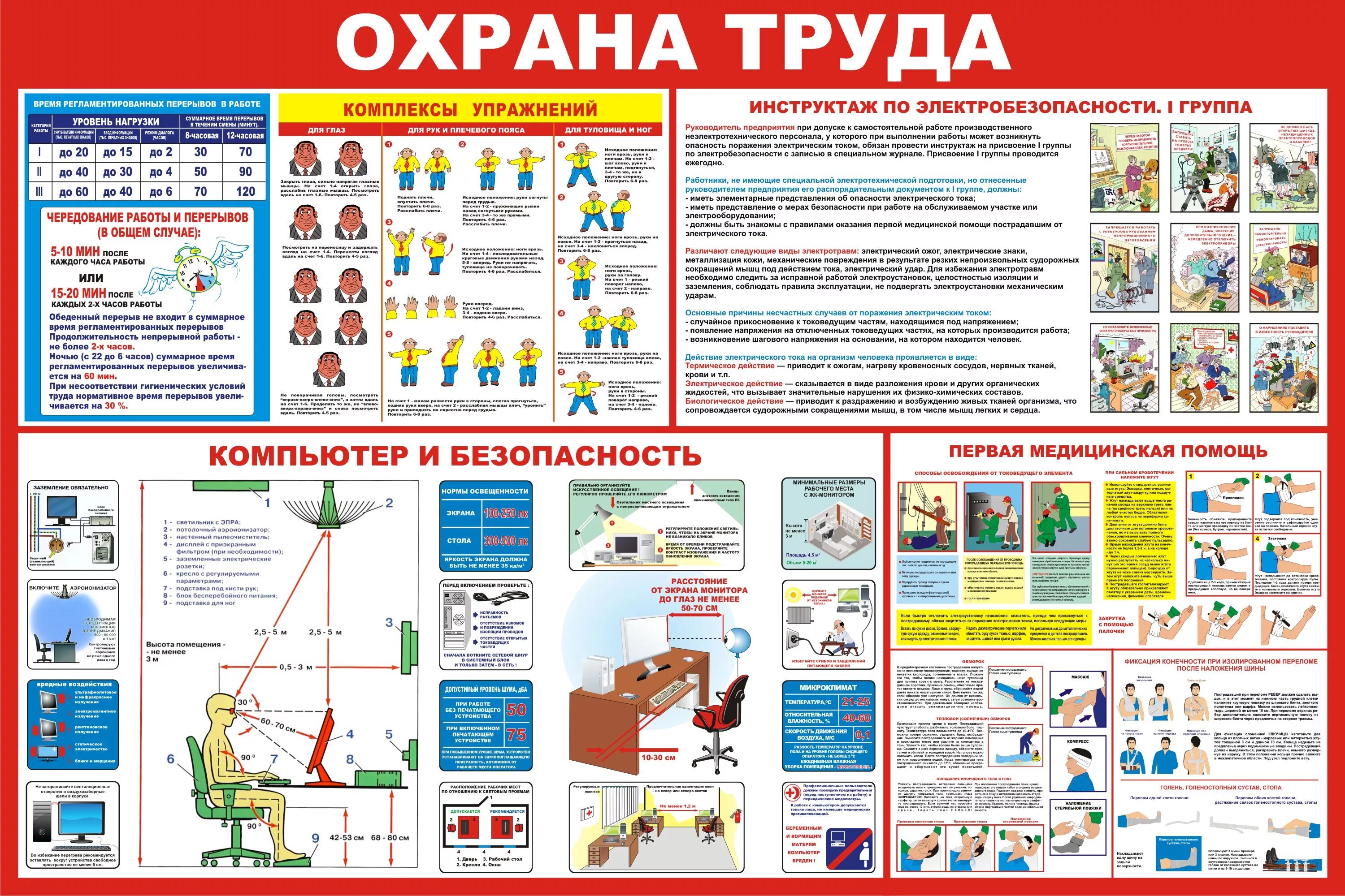 Уголок по техника безопасности и охрана труда на предприятии. Охрана труда плакаты. Уголок охраны труда плакат. Охрана труда плакаты для стенда. Охрана труда концертных залах