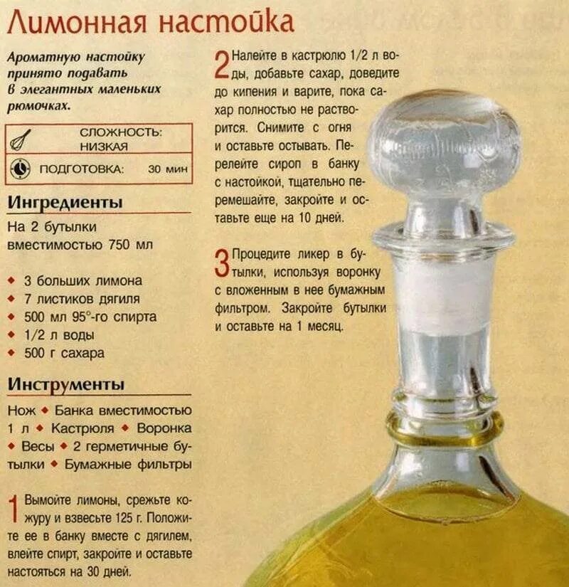 Сколько сахара в настойке