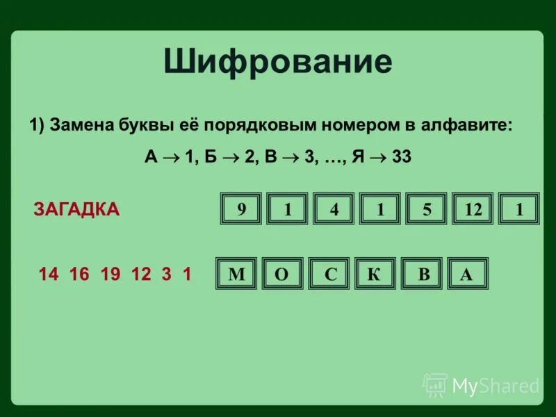 Замена букв их порядковым номером онлайн. Заменить букву на следующую в алфавите. Буквы в алфавите закодированы. Алфавит с порядковым номером букв. Каждая буква исходного текста.