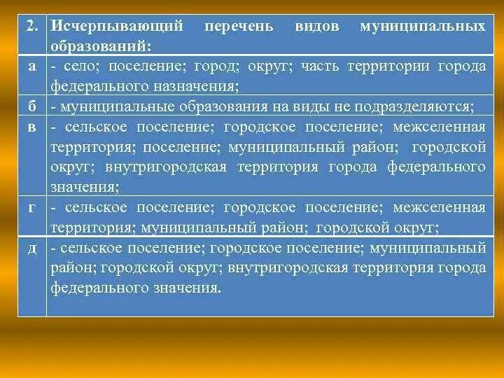 Исчерпывающий это. Не исчерпывающий список это. Исчерпывающая информация это. Список операций проекта. Исчерпывающий это.