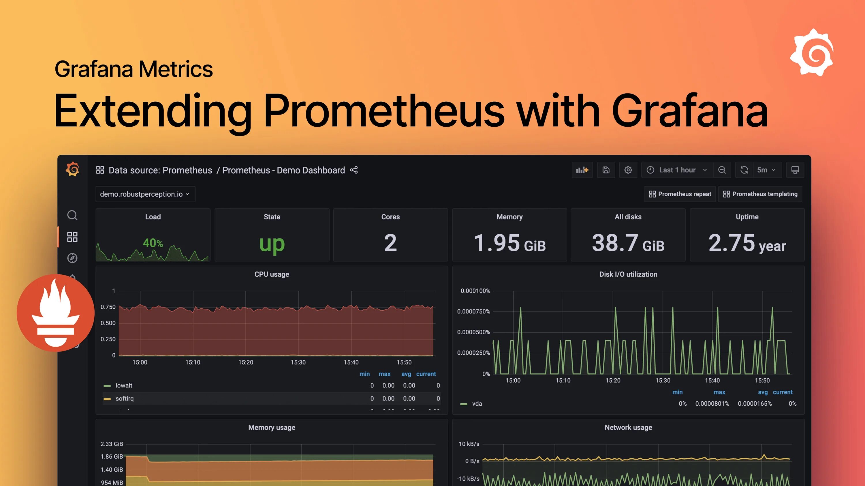 Prometheus Grafana. Стек Grafana Prometheus. Мониторинг POSTGRESQL Grafana+Prometheus. Performance monitoring with Prometheus and Grafana. Prometheus что это