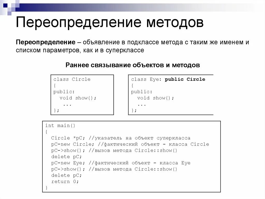 Переопределение метода класса. Переопределение методов. переопределение c++. переопределение методов c#. переопределение метода простыми словами.