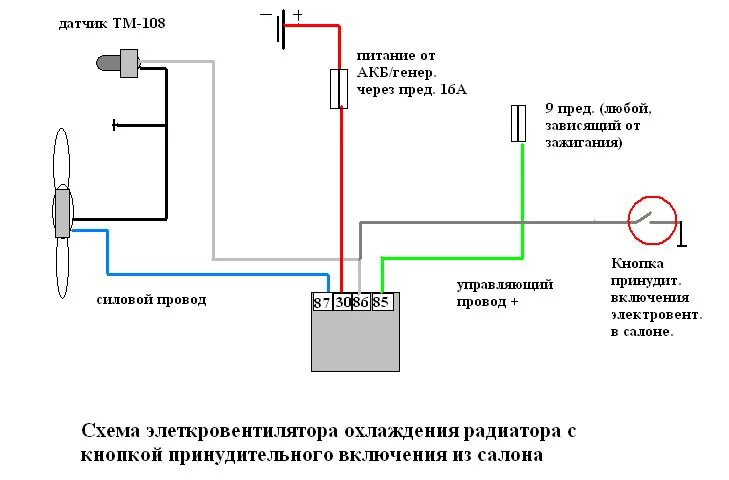 Схема подключения датчика включения вентилятора ВАЗ 2109 карбюратор. Схема подключения датчика включения вентилятора охлаждения. Схема подключения электровентилятора через реле на Газель. Схема подключения датчика вентилятора. Принудительное питание