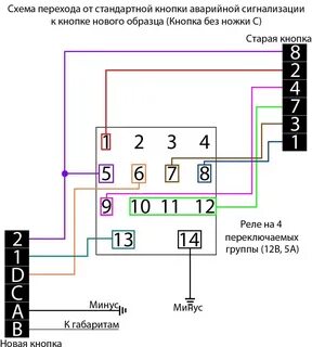 Схема подключения евро