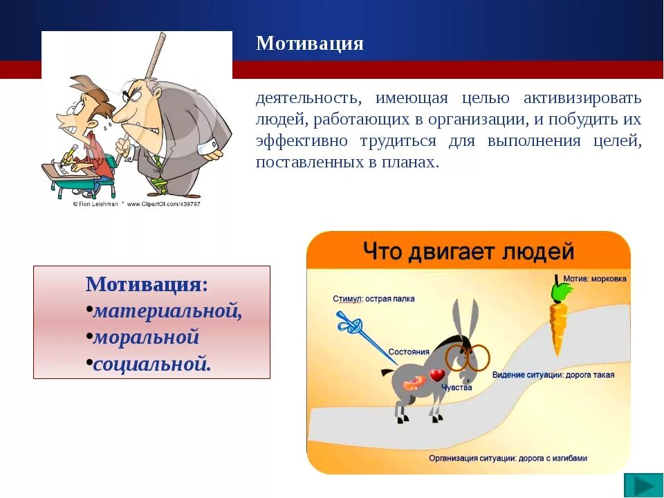 Имеет мотивацию. Мотивация персонала. Мотивация сотрудников презентация. Мотивирующие презентации. Мотивация для презентации.