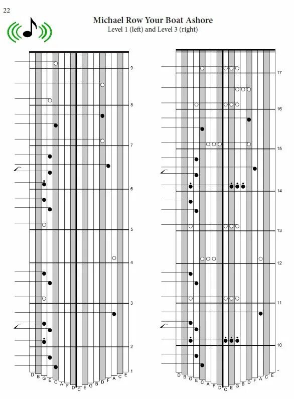 Калимба 17 нот. Калимба табулатуры. Калимба табулатуры 17. Табулатуры для калимбы 17 нот.