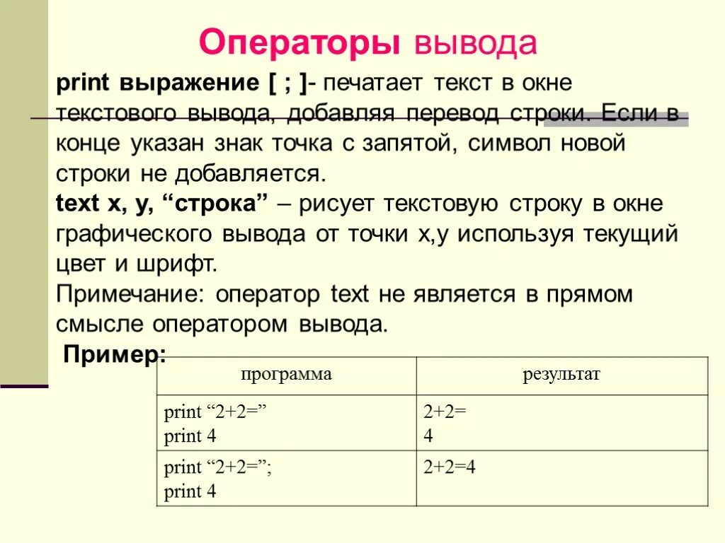 Вывод в операторе вывода. Оператор вывода в Бейсике. Оператор вывода Print. Оператор Print в Бейсике.