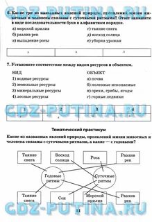 Рабочая тетрадь по географии 7 класс домогацких