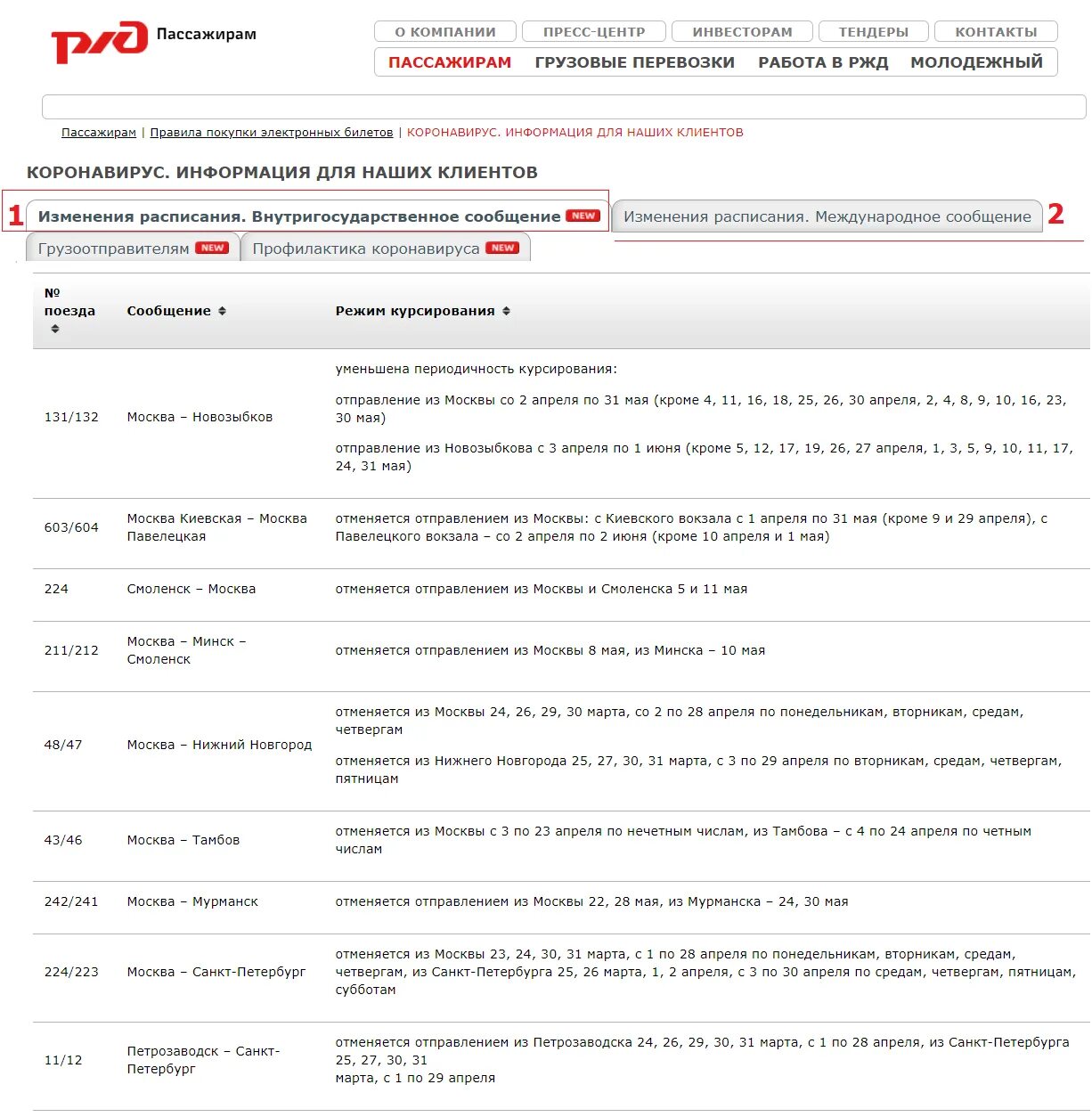 Изменение поездов ржд. Расписание РЖД. Расписание поездов РЖД. Список поездов РЖД. Изменение расписания поездов.