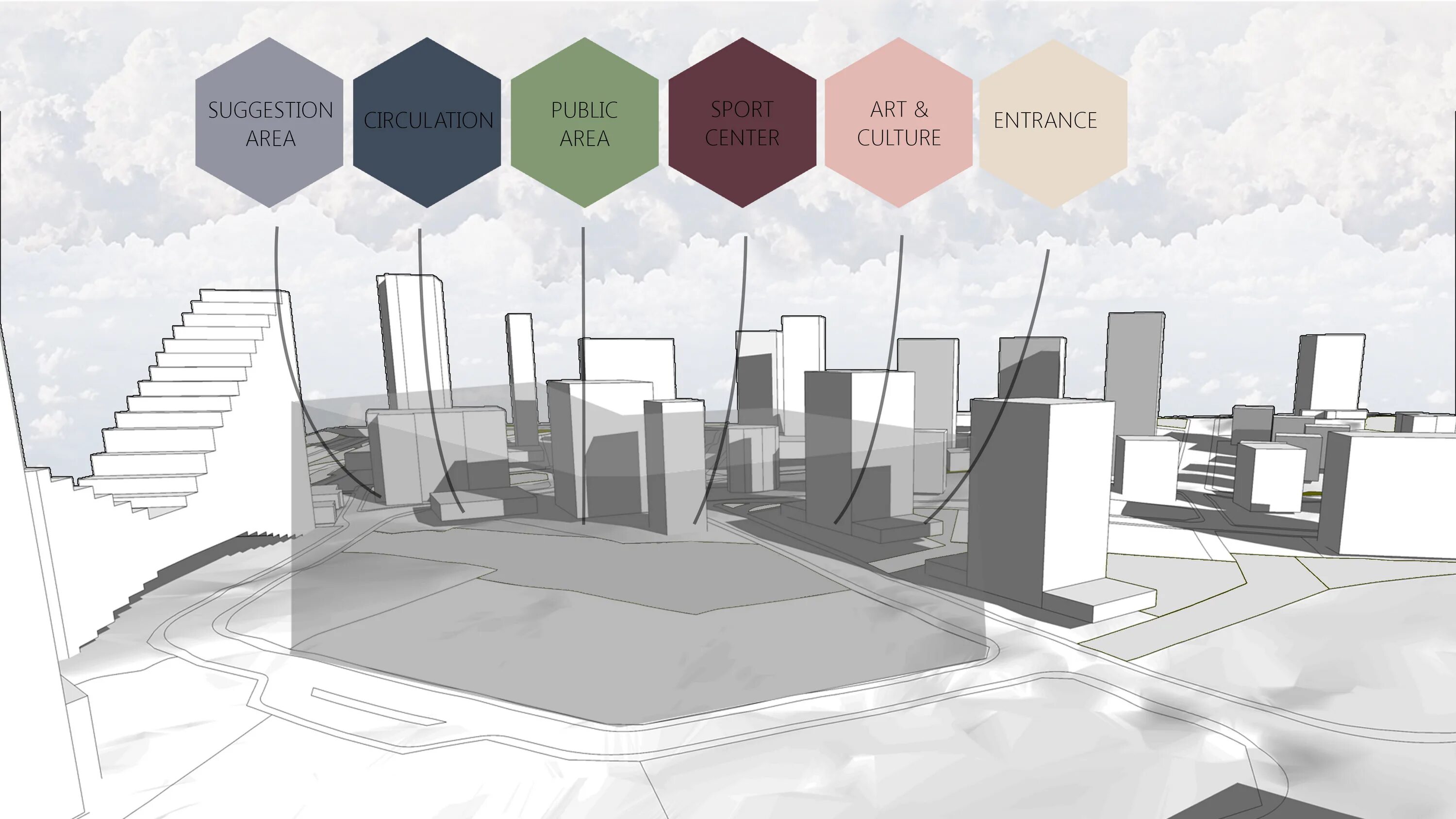 Public area. Site analyse. Inclusive Architecture. Architecture includes.