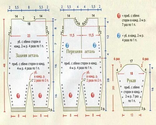 Описание вязания комбинезона для новорожденных. Вяжем комбинезон для новорожденного снизу вверх. Полукомбинезон для девочки спицами на 1 год МК вязание снизу. Вязание комбинезон для новорожденных спицами 0-3 месяцев. Схема вязания детского комбинезона от 0 до 3 месяцев.