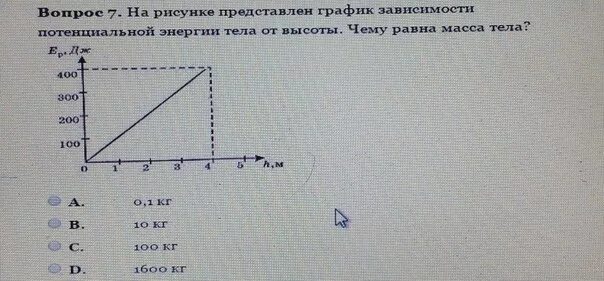 График зависимости от. График зависимости потенциальной энергии от высоты. График зависимости кинетической энергии от высоты. Зависимость потенциальной энергии тела от высоты.