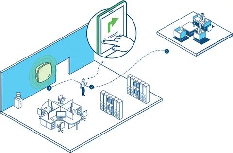 Beacons ai