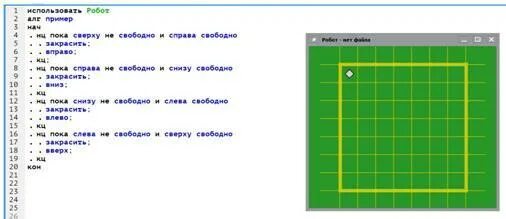 Закрасить угол по информатике. Справа свободно. Что будет изображено на экране в результате выполнения программы. Результат работы алгоритма закрасить вниз вправо. Пока справа свободно или снизу свободно