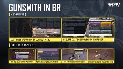 Gun menu