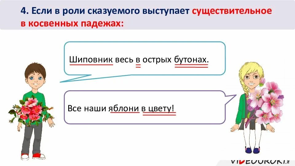 Существительное в роли сказуемого. Имя существительное в роли сказуемого. Роль существительного в предложении сказуемое. Предложение с существительным в роли сказуемого.