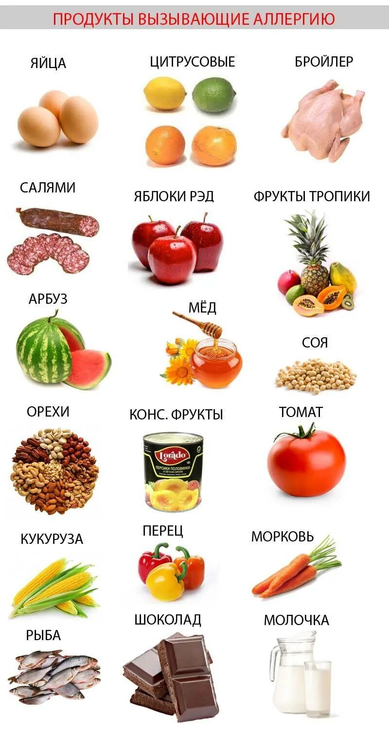 Какие овощи на гв. Аллергенные продукты для детей 1 года. Разрешённые фрукты при грудном вскармливании новорожденного. Овощи разрешенные при грудном вскармливании во второй месяц. Продукты которые разрешены при грудном вскармливании в первый месяц.