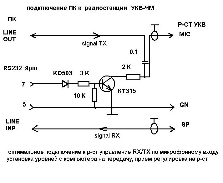 Электретный микрофон схема включения к трансиверу. Подключение электретного микрофона схема. Электретный микрофон схема включения. Электретный микрофон полярность.