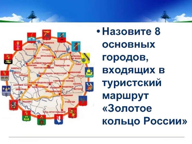 Что входит в золотое кольцо. Города России входящие в золотое кольцо России список. Города золотого кольца. Города входящие в золотое кольцо. Карта золотого кольца России.