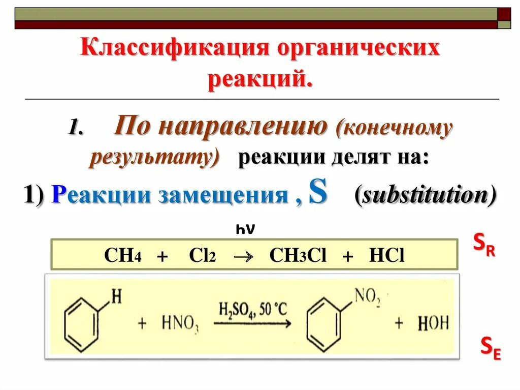 Классификация органических реакций по конечному результату. Типы органических реакций. Классификация органических реакций в органической химии. Классификация органических реакций таблица. Особенности органических реакций