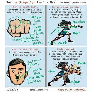 How to properly