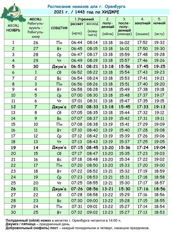 Расписание намазов в махачкале 2024 год. Календарь намаза. Расписание намаза. Расписание намаза на август. График намазов на август.