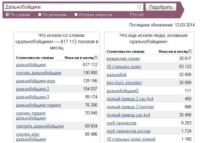 средняя зарплата дальнобойщиок. сколько средняя зарплата дальнобойщика. сколько зарплата у дальнобойщиков. сколько заработают дальнобойщики. сколько зарабатывают дальнобойщики в россии.