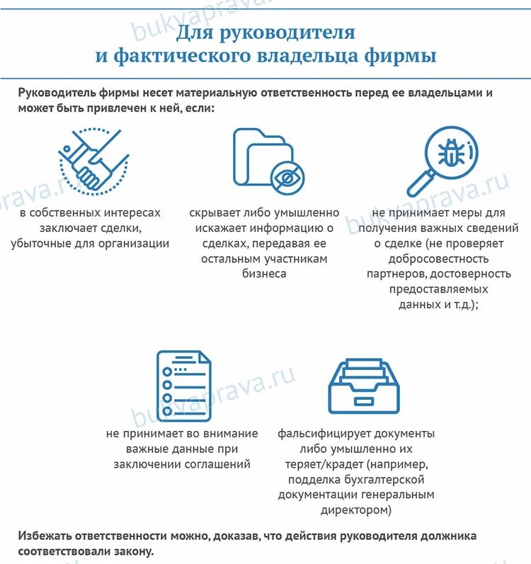 Субсидиарная ответственность директора ооо. Субсидиарная ответственность это. Субсидиарная ответственность бухгалтера. Субсидиарная ответственность при банкротстве. Субсидиарная ответственность рисунок.