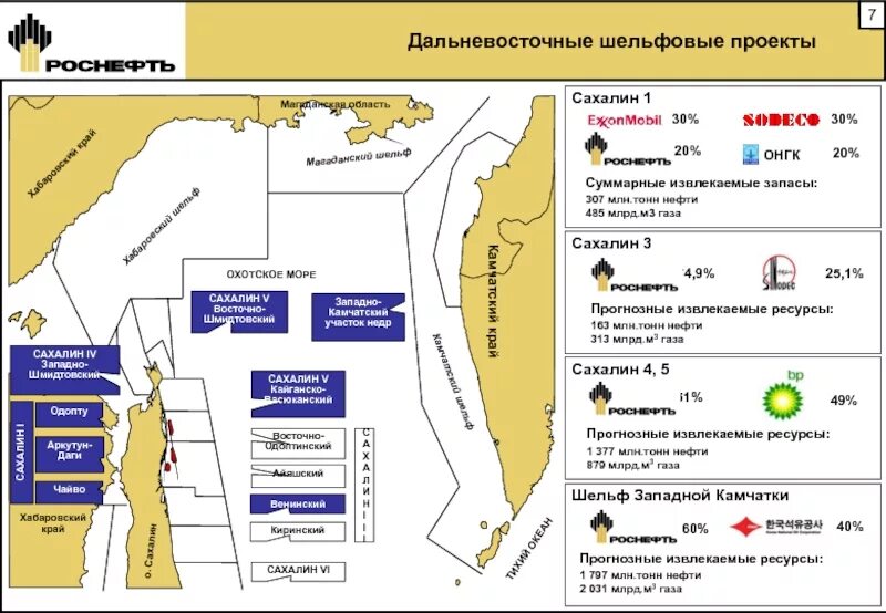 Сахалин 2 месторождения на карте. Месторождение нефти на шельфе Охотского моря на карте. Шельф Охотского моря на карте нефть. Проект Сахалин 1 карта.