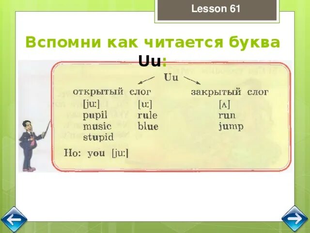 U В английском языке как читается. Как читается буква u в английском. Звуки буквы u в английском языке. U английская буква как произносится. Чтение буквы u в английском