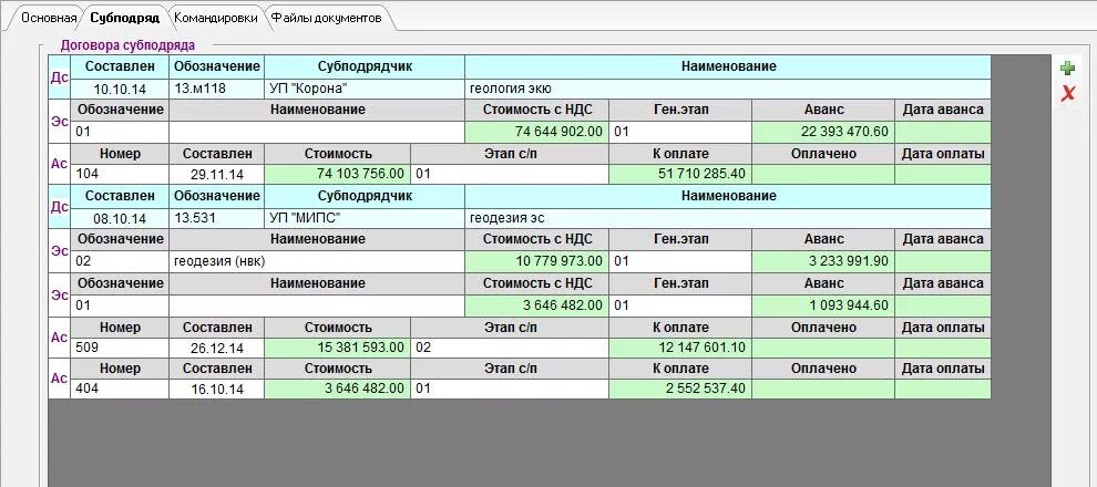 Расходы субподряда. Расходы субподряда. Расходы субподряда. Расходы субподряда. Расходы субподряда.