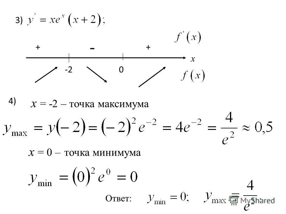 Найдите точку минимума функции y=x^2-1. Найдите точку минимума функции y = ( x 2 − x + 2 ) 5. Найти точку минимума функции. Найти точку минимума функции примеры с решениями. Найдите точку минимума функции у х3 -3.