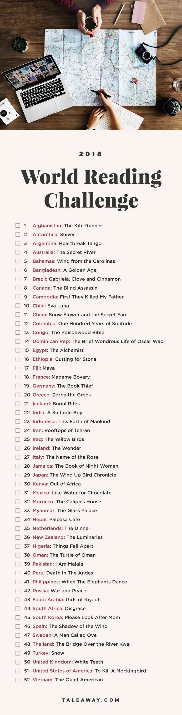 Read the world of things. Reading challenge. челлендж чтение книг. book challenge. челлендж книги.