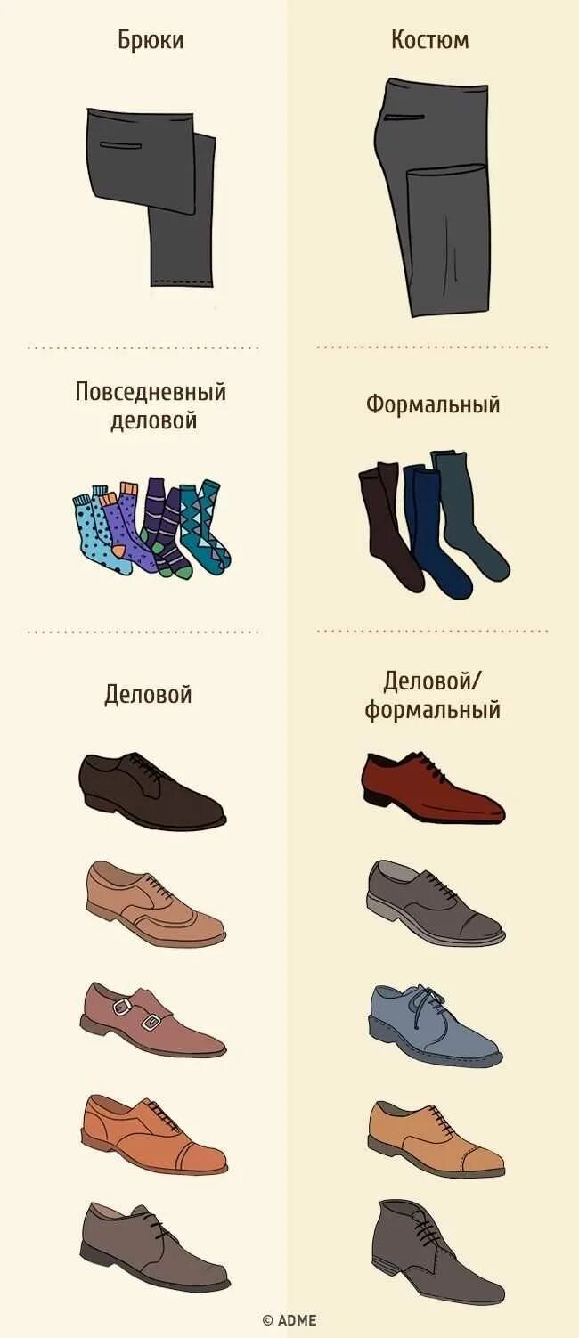 Как подобрать ботинки