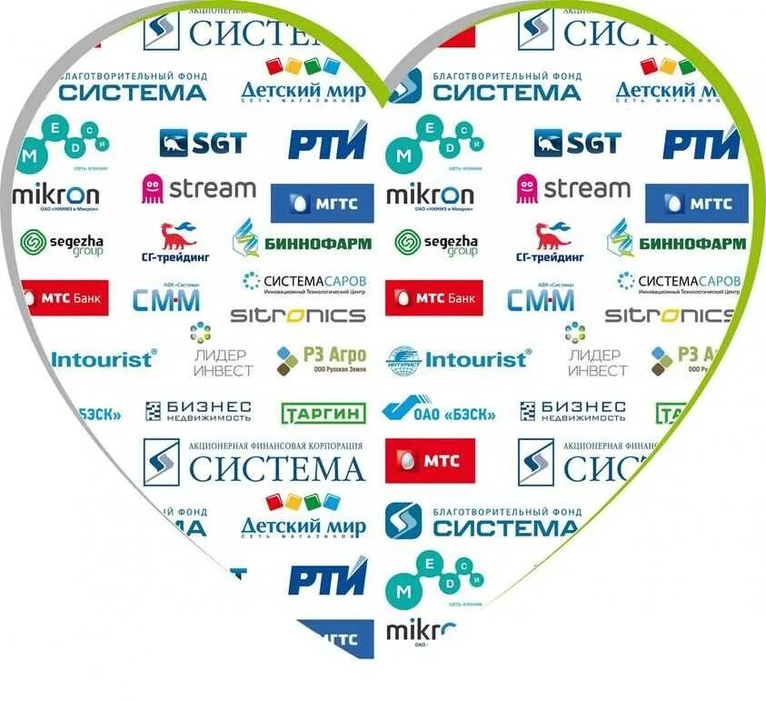 Компании занимающиеся акциями. Благотворительные фонды России. Благотворительные фонды компаний. Мировые благотворительные фонды. Компании которые занимаются благотворительностью.